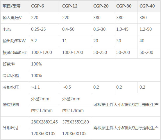 超高頻加熱設(shè)備參數(shù)
