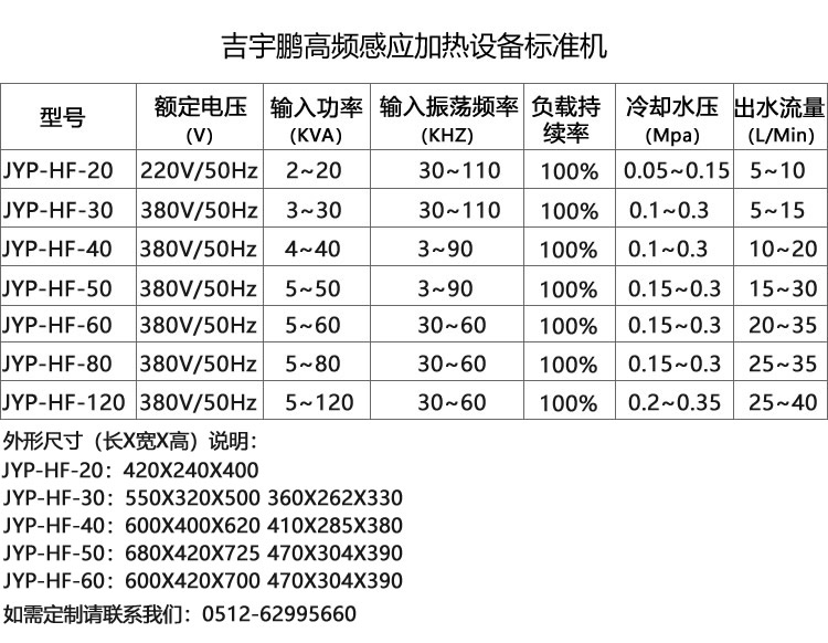 除濕、去油、固化高頻感應(yīng)加熱設(shè)備（20~200KW）